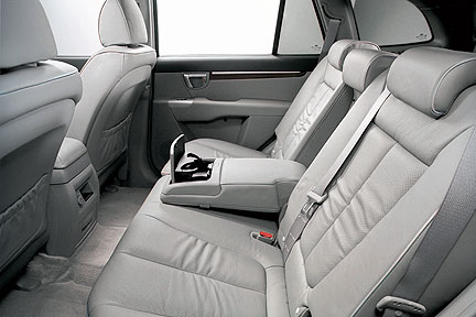 2007 Hyundai Santa Fe Limited All-Wheel Drive Mid-Size Sport Utility Vehicle interior photo