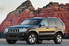 
new car,car shopping,car buying,family car,family,roomy car,roomy,passenger
car,passenger,safe,safe car,safer car,car safety,2006 Jeep Grand Cherokee,Mid-Size,Sport
Utility Vehicle,2006 Jeep,Grand Cherokee,Mid-Size Sport Utility,Vehicle,2006,Jeep Grand
Cherokee,Mid-Size Sport Utility Vehicle,