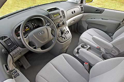 2007 Kia Sedona Minivan