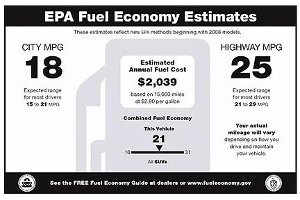 New EPA Stickers Will Provide More Realistic MPG Estimates
